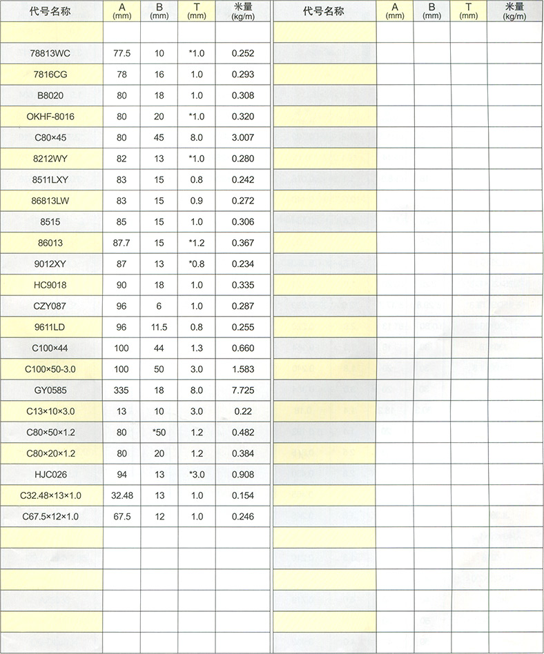 通用型铝材